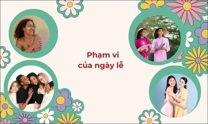 Phạm Vi Của Ngày Lễ