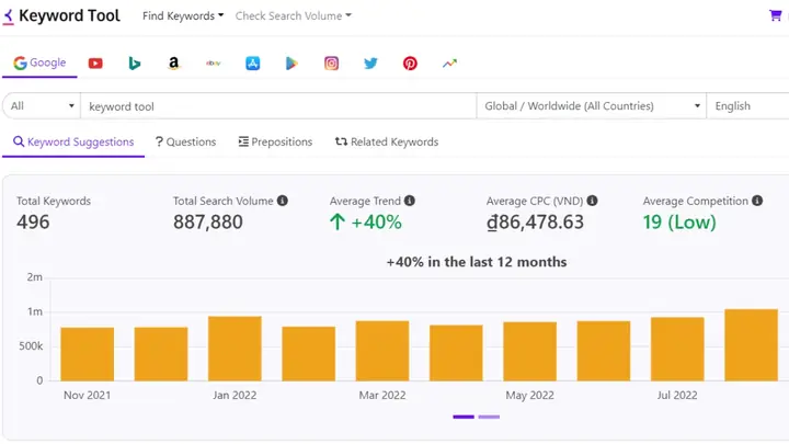 Keywordtool.io