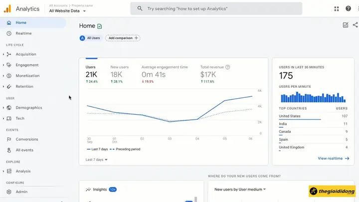 Google Analytics (ga & Ga4)
