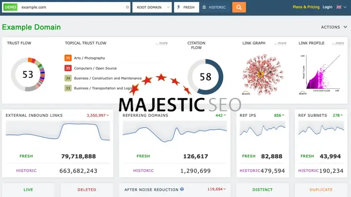Majestic Seo