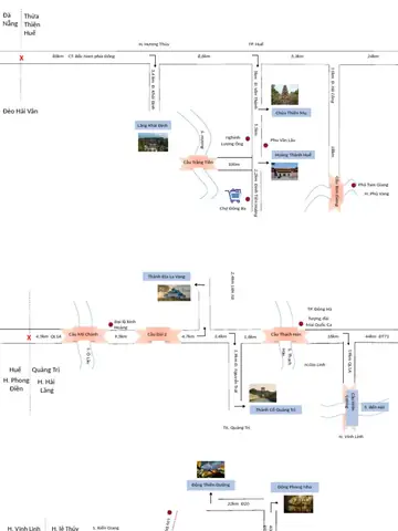 Sơ Đồ - Tuyến Điểm Du Lịch | Pdf