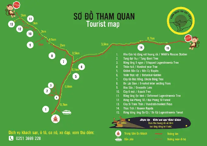Sơ Đồ Tuyến Điểm Tham Quan - Vqg Cát Tiên