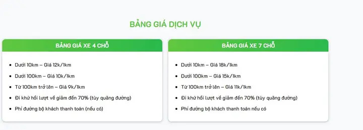 🚖taxi Điện Kỳ Anhgiá Rẻ – Dịch Vụ Gọi Xe Nhanh Chóng, Tiện Lợi
