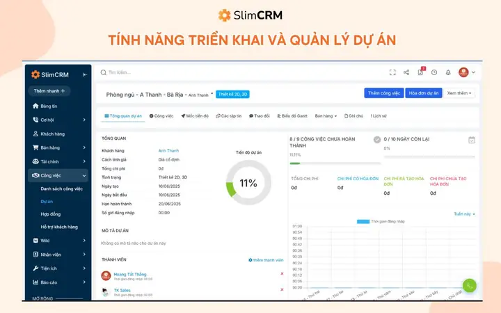 Triển Khai – Vận Hành Chương Trình Triển Khai – Vận Hành Chương Trình