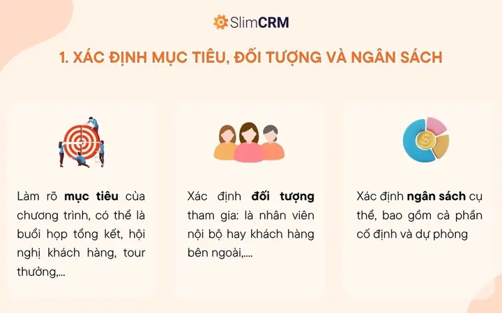 Xác Định Mục Tiêu, Đối Tượng Và Ngân Sách Xác Định Mục Tiêu, Đối Tượng Và Ngân Sách