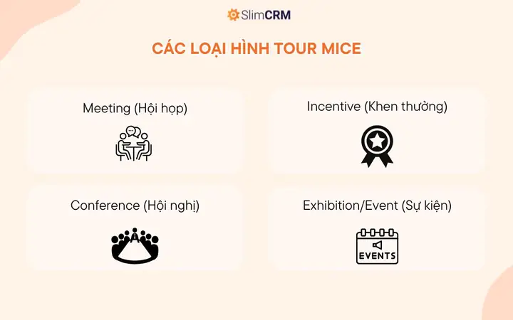 Các Loại Hình Tour Du Lịch Mice Các Loại Hình Tour Du Lịch Mice