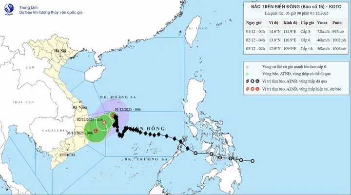 Dự Báo Thời Tiết Diễn Biến Bão Số 15