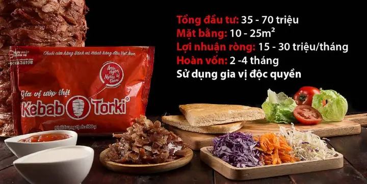 16/ Bánh Mì Kebab Torki 16/ Bánh Mì Kebab Torki