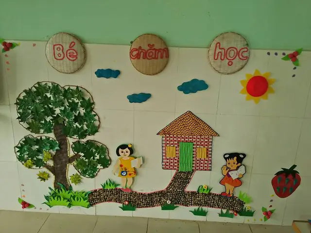 Hình Ảnh Cho Tranh Vẽ Cô Giáo Mầm Non:
