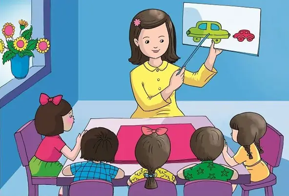 Hình Ảnh Cho Tranh Vẽ Cô Giáo Mầm Non: