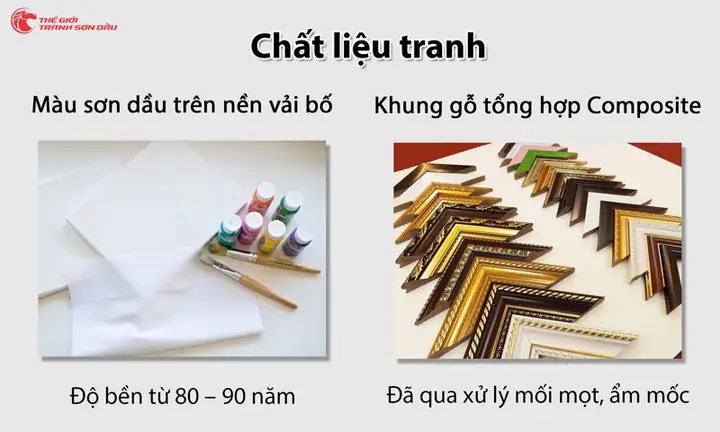 Tranh Vẽ Hai Thiếu Nữ Mặc Áo Dài Trắng Và Hoa Sen