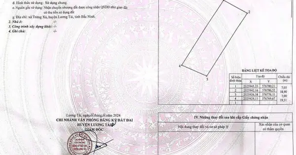 Mua Bán Đất Xã Trung Chính, Huyện Lương Tài Giá Rẻ T1/2026