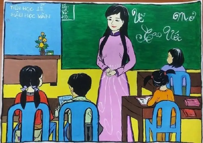 Hình Ảnh Cho Vẽ Tranh Cô Giáo Đang Giảng Bài Cho Học Sinh: