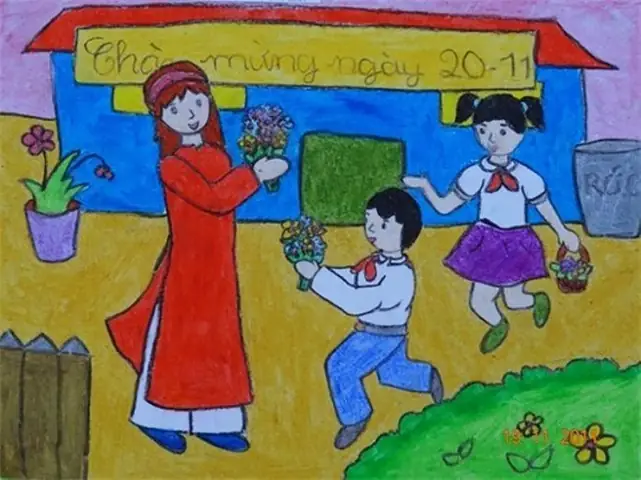 Hình Ảnh Cho Vẽ Tranh Cô Giáo Đang Giảng Bài Cho Học Sinh: