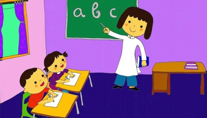 Hình Ảnh Cho Vẽ Tranh Cô Giáo Đang Giảng Bài Cho Học Sinh: