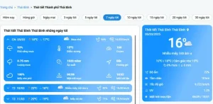 Tra Cứu Thời Tiết Thái Bình Tại Thoitiet24h