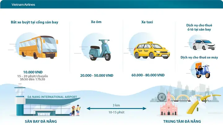 Chuyển Về Trung Tâm Thành Phố Đà Nẵng