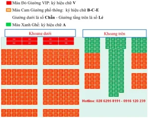 Vé Tàu Đi Hồ Chí Minh