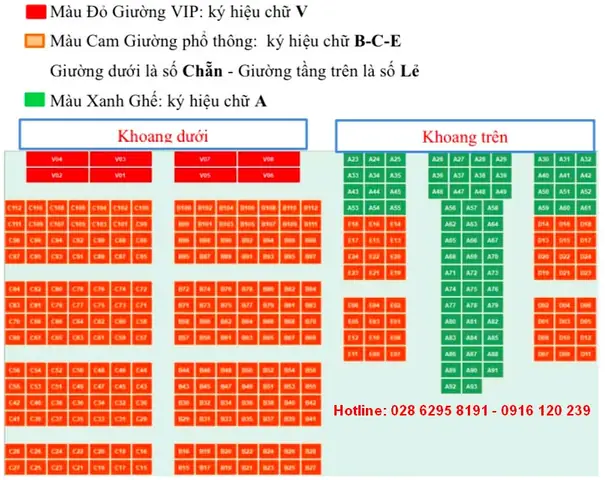 Vé Tàu Đi Hồ Chí Minh