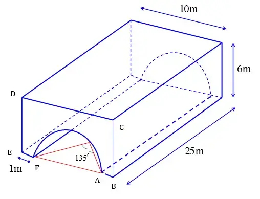 Viện Hải Dương Học Và Dự Án Bể Cá Khổng Lồ: Câu Chuyện Về ...