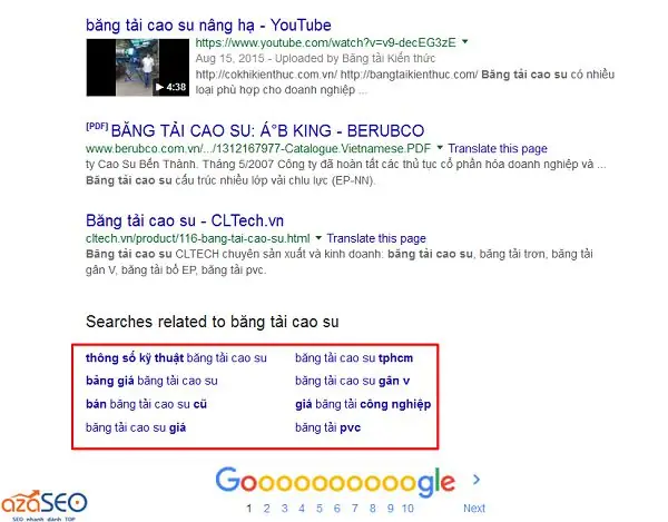 Query Search Insight (phân Tích Truy Vấn Người Dùng)
