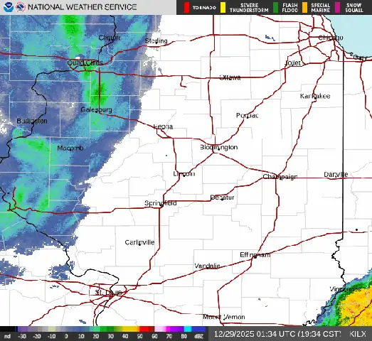 Weather Story - Lincoln
