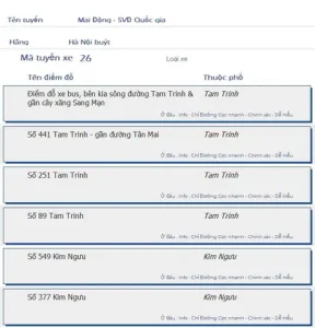Lộ Trình, Điểm Đỗ Tuyến Xe Bus 26 Ở Hà Nội