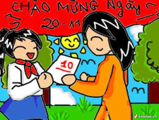 Em Hãy Viết Một Bài Thuyết Trình Về Vẽ Tranh Ngày 20-11 Câu Hỏi ...