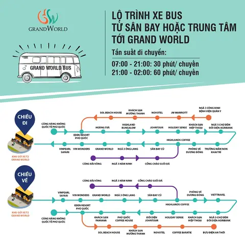 Bản Đồ Grand World Phú Quốc Mới Nhất 2026