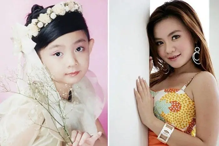 'thần Đồng Âm Nhạc' Một Thời: Bé Xuân Mai Và Cuộc Sống Mưu Sinh ... 'thần Đồng Âm Nhạc' Một Thời: Bé Xuân Mai Và Cuộc Sống Mưu Sinh ...