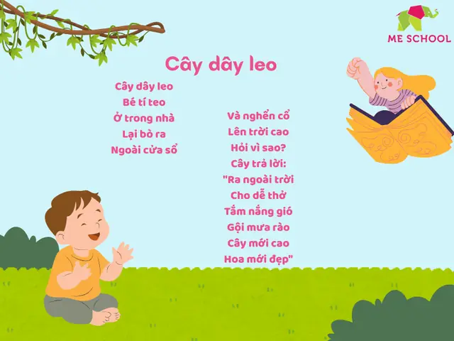 Cây Dây Leo