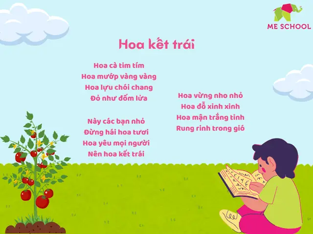Bài Thơ Hay Cho Bé 3 Tuổi: Hoa Kết Trái