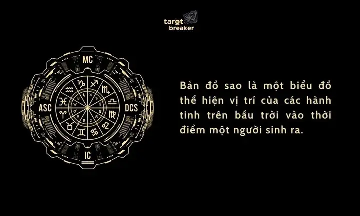 Bản Đồ Sao Là Gì?