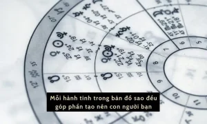 Kết Luận