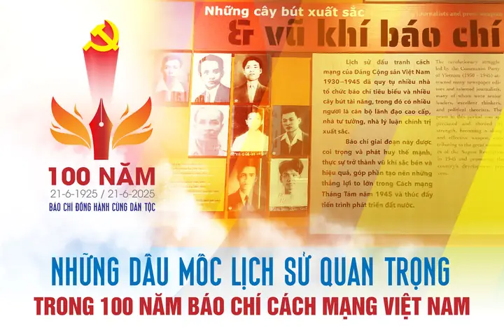Những Dấu Mốc Lịch Sử Quan Trọng Trong 100 Năm Báo Chí Cách ... Những Dấu Mốc Lịch Sử Quan Trọng Trong 100 Năm Báo Chí Cách ...