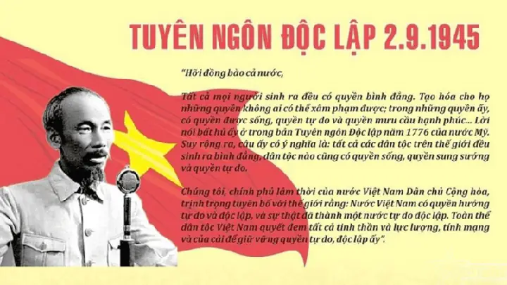 Các Mốc Lịch Sử Việt Nam Quan Trọng Nhất Cần Biết Các Mốc Lịch Sử Việt Nam Quan Trọng Nhất Cần Biết