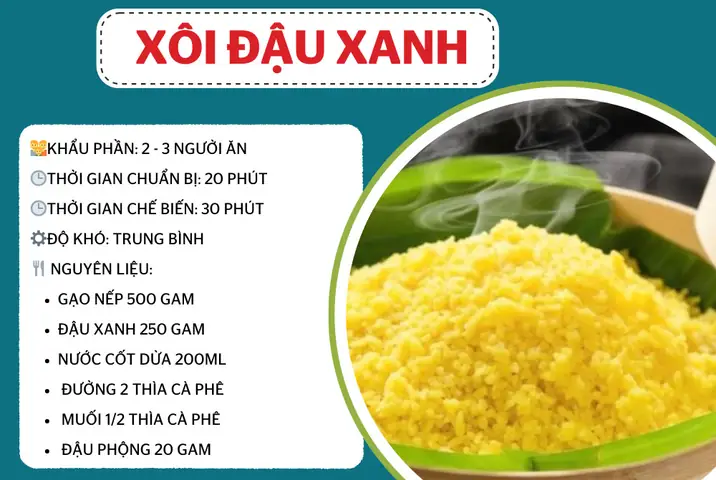 Nước Cốt Dừa Và Gia Vị: Nâng Tầm Hương Vị