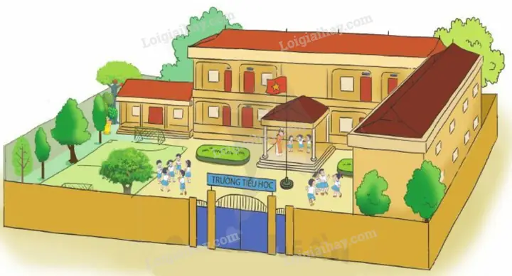 Hình Ảnh Cho Cách Vẽ Ngôi Trường Tiểu Học: Hình Ảnh Cho Cách Vẽ Ngôi Trường Tiểu Học: