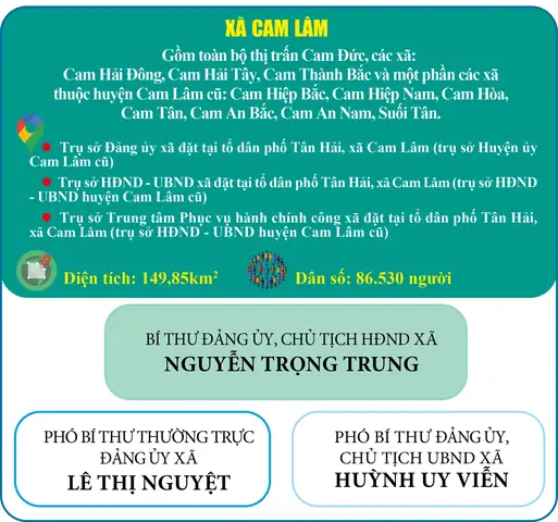 Cam Thành Bắc - Báo Khánh Hòa Điện Tử
