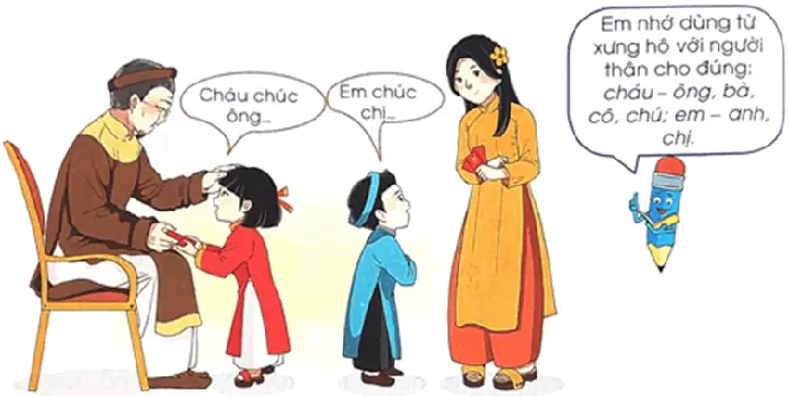Chợ Hoa Ngày Tết Ở Hà Nội – Bài 2 – Tiếng Việt Lớp 1 (trang 46 → 48) - Chân Trời Sáng Tạo