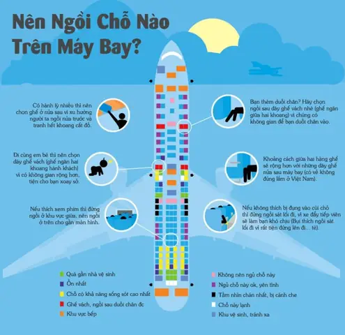 Lựa Chọn Chỗ Ngồi Với Hạng Phổ Thông