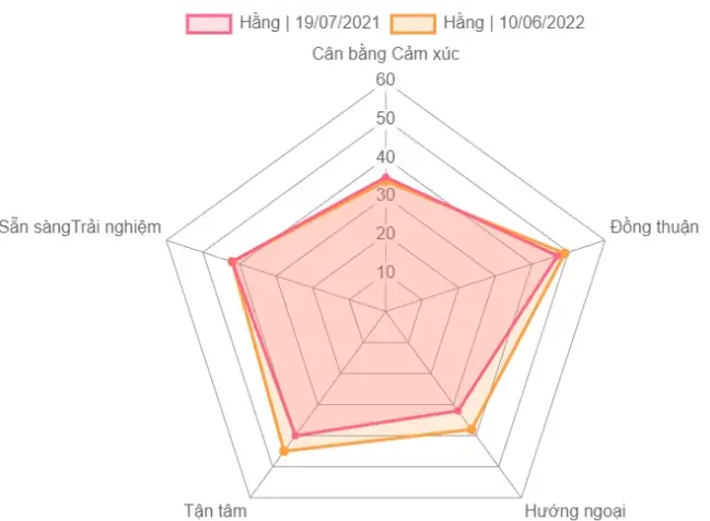 Chùa Đậu Thường Tín Hà Nội
