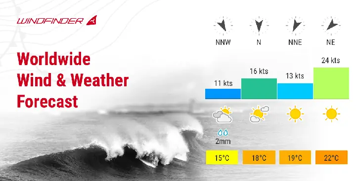 Wind, Waves & Weather Forecast Phú Quý Island Lagoon - Windfinder