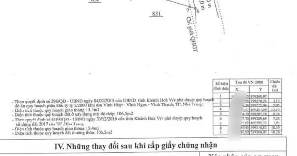 Bán Nhà Riêng Phố Lương Định Của, Thành Phố Nha Trang Sổ Đỏ ...