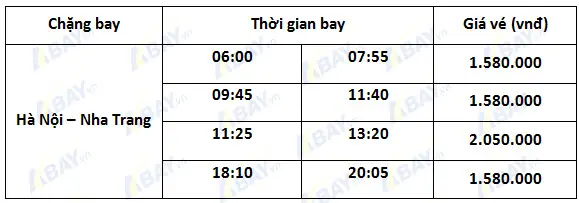 Thông Tin Về Giá Vé Của Hành Trình Này : Thông Tin Về Giá Vé Của Hành Trình Này :