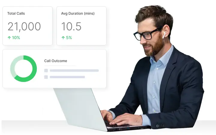 Cost Of Making International Calls Cost Of Making International Calls