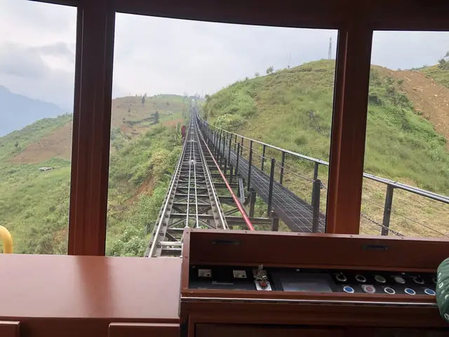 Sapa Tram To Fansipan Cable Car