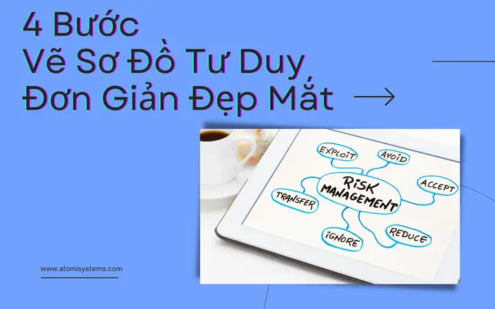 Bước Vẽ Sơ Đồ Tư Duy Đơn Giản Đẹp Mắt Bước Vẽ Sơ Đồ Tư Duy Đơn Giản Đẹp Mắt