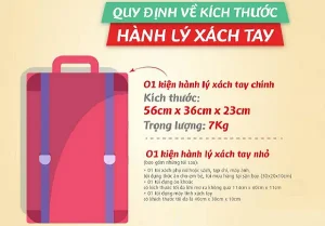 Hãng Hàng Không Vietjet Air