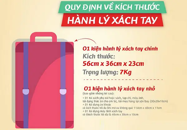 Hãng Hàng Không Vietjet Air